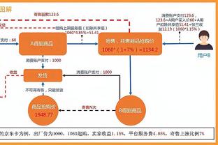 纳乔社媒：我们没踢出最好的比赛 本赛季最精彩的部分将到来