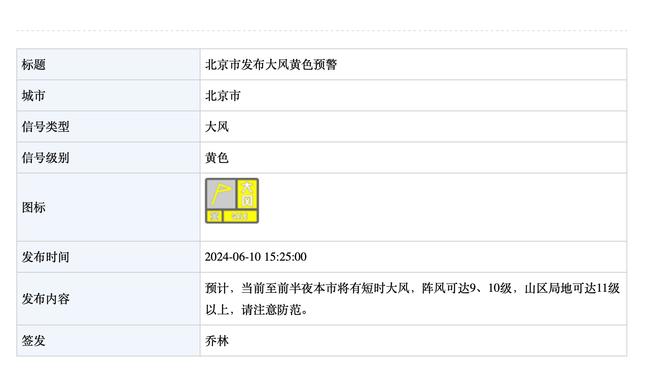 受犯规困扰！布克半场4犯占全队一半 5中3拿到12分