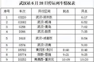 贝西克塔斯官方：主帅费尔南多-桑托斯下课