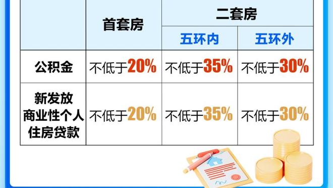 这次不是大概率！昨日提前退场的詹姆斯明日对阵雄鹿出战成疑？